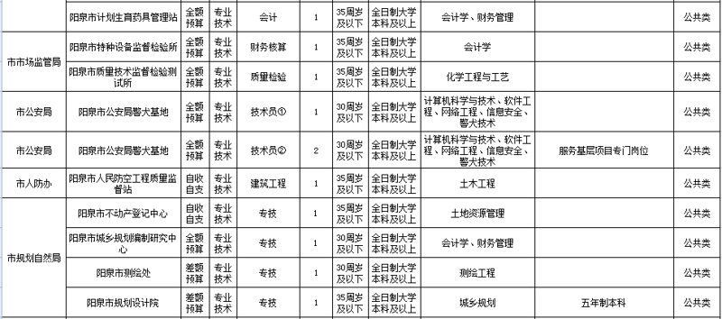 网络推广员究竟是做什么的？这是一个有趣的问题。