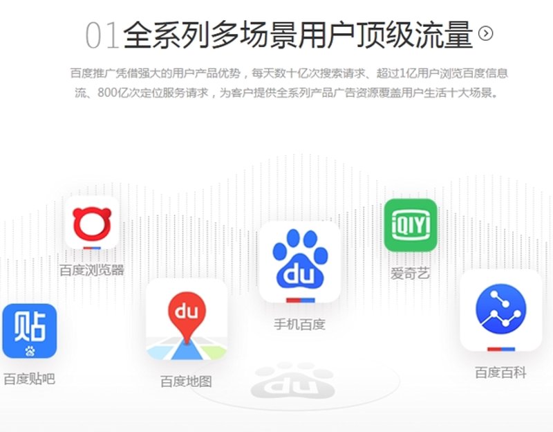 网络推广的渠道有哪些？今天，我们就一起看看。